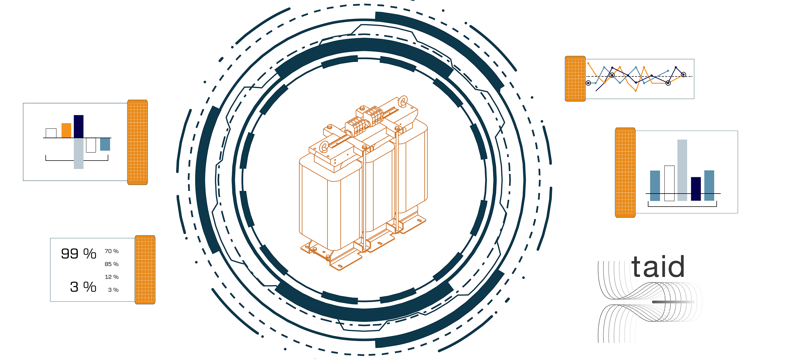 toroidal transformer design software