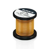 Picture Objective Picture Objective